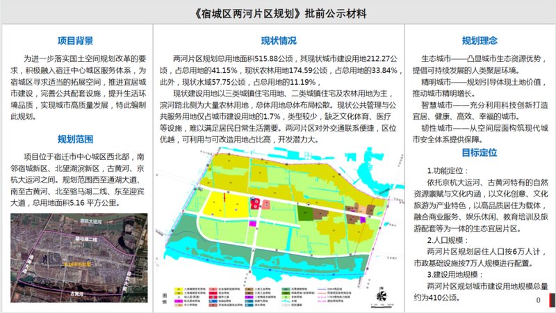 宿豫区仰化镇最新规划，打造繁荣宜居新城镇