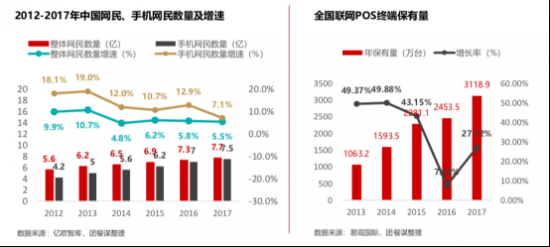 最新云联惠新闻报道，重塑行业格局的数字化转型先锋