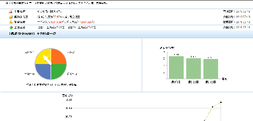 黄冈山鹰纸业最新动态报道