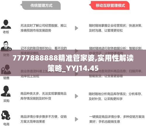 7777788888精准管家婆|公开解释解析落实