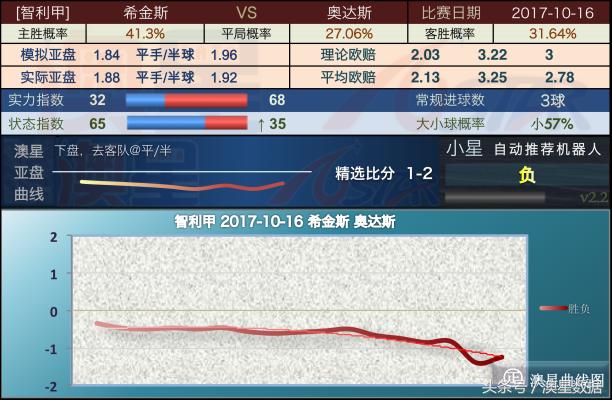 新澳今晚特马上9点30|全面释义解释落实