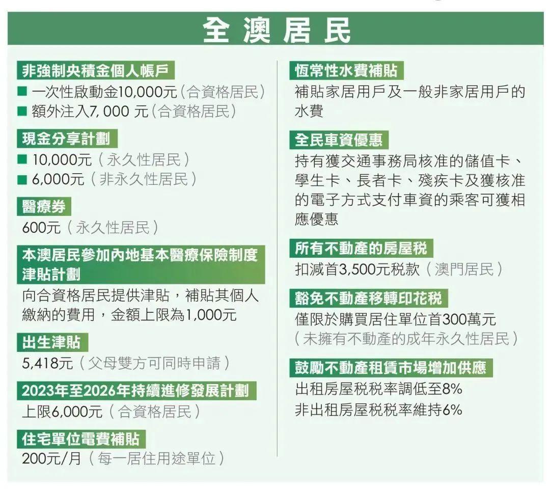 澳门六和彩资料查询2024年免费查询01-36|精选解析解释落实