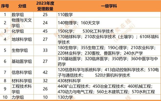 香港6合开奖结果+开奖记录2023|科学解答解释落实