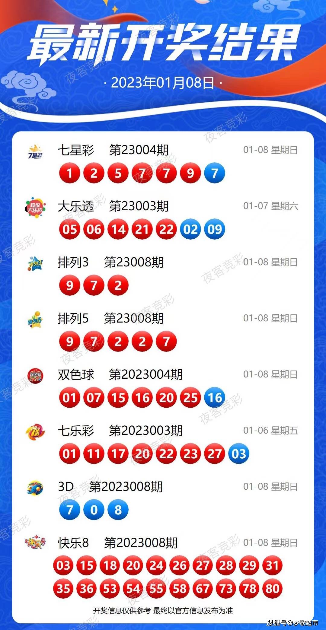 新澳今晚9点30分开奖结果|精选解释解析落实